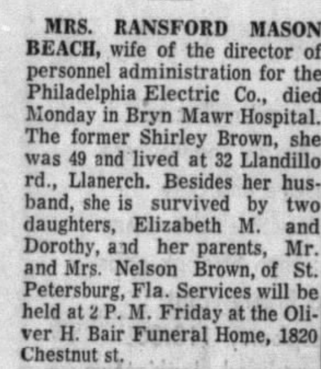 Shirley Beach dies